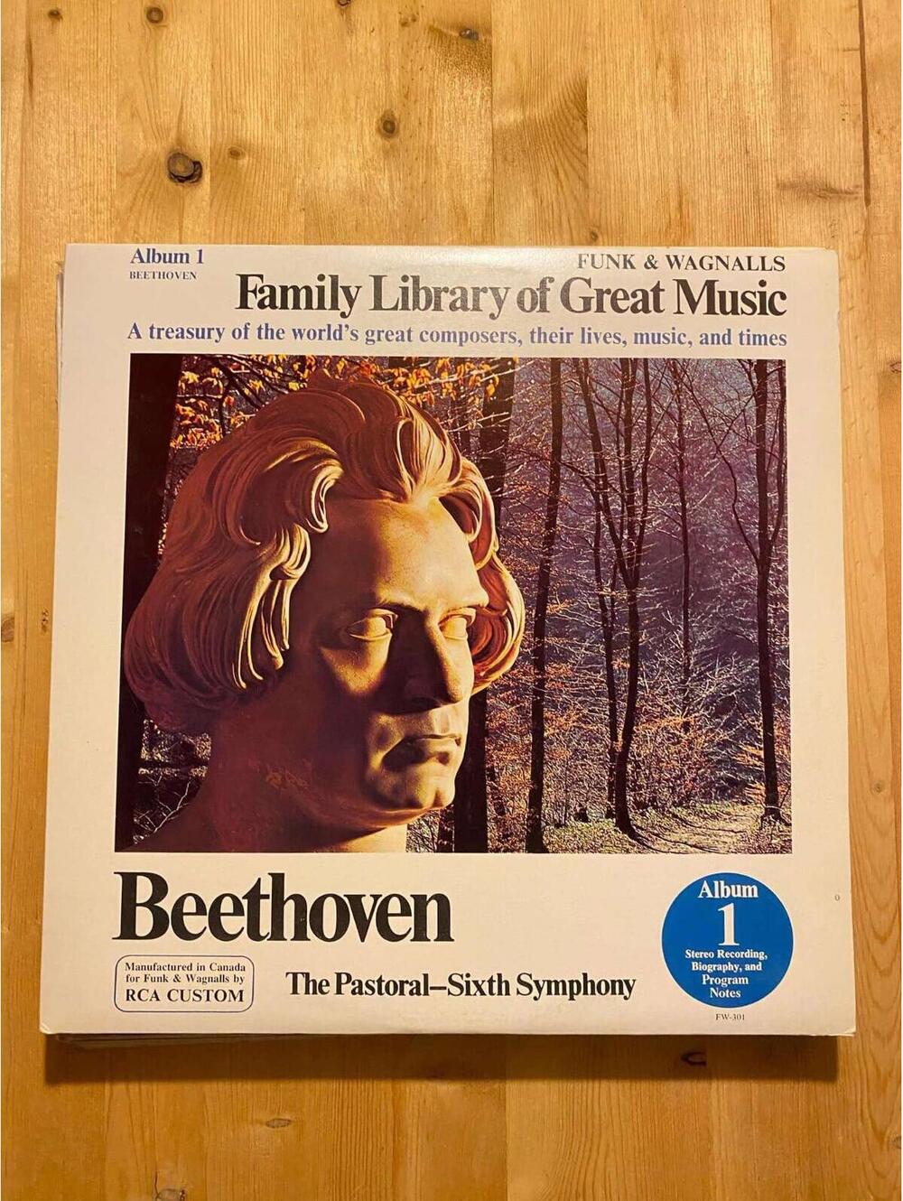 Beethoven – The Pastoral - Sixth Symphony Vintage 33rpm VG+ AB28